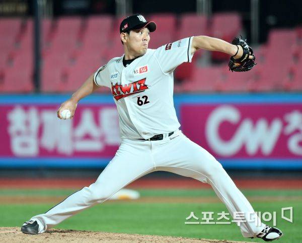 김재윤 / 사진=스포츠투데이 DB