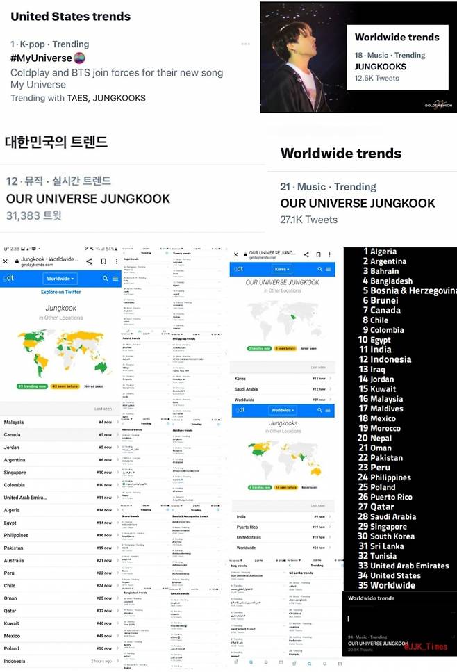 "정국과 크리스 마틴 너무 완벽..꼭 들으세요" 방탄소년단X콜드플레이 신곡에 美빌보드 칼럼니스트 찬사