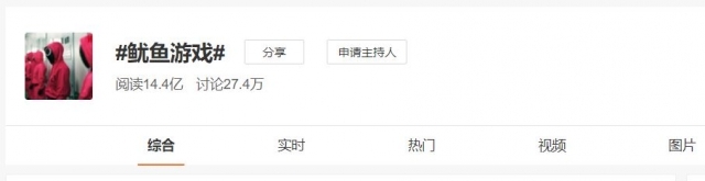 28일 중국 웨이보에서 '오징어게임'이라는 해시태그의 누적 조회수는 14억4000만건에 달한다. 웨이보 캡처