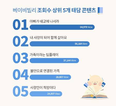 사진제공=베이비빌리
