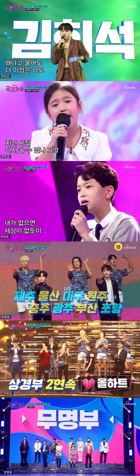 On the afternoon of the 7th, First broadcast broadcast TV Chosun entertainment program Tomorrow is National singer, the stage of university, elementary school, upper and lower grades, and unknowns were released.Kim Yuha, the first to appear on the elementary team on this day, was surprised by everyone.Kim Yuha, who sang Lee Sun-hees A Old Year, showed cuteness with his unique hand-knuckle gesture and rhythm, and surprised everyone with his one-sided singing ability.Kim Yuha received All Hearts and Yoon Myung-sun The Master praised the praise, including clapping and clapping.Kim Yuha asked, When is the old time for Yuha? It is the old days when I used to go to Kids cafe without a mask.Park Seon-ju, The Master, wrote, I wanted to explain.The rhythm of Oh, old days expressed by Yuha is that I explain the song. It was better when I went to Kids Cafe in the old days than I thought I should sing.On YouTube, the famous star, An Yul-gun, received a heart except for Baek Ji-young.Lee Chan One said, Ryul is a very good friend of trots. I brought a song from Jung Soo Ra today, but it seems to be singing along with Jung Soo Ras voice.I do not want to take the song to my own color. Lee Seok Hoon said, I want to hear the other genres of Anguil County quickly. Baek Ji-young, who did not press heart, said, I have to tell the rate that I always receive.The vibration is good and everything is good, but it is better than too much. You should practice subtracting emotions. The judges One Baek Ji-young and Lee Bum-soo praised Its attractive. Is this a attraction? Yoon Myung-sun, The Master, said, The mask is handsome, but it has excellent musical ability.I would like you to show a little more of the Gyeongsang man in the next stage. One Jang Young-ran, who watched the stage of Kim Dong-Hyun next, said, I have a lot of audition pros, and I am grateful for coming to our TV Chosun National Song.I feel like looking for pearls. Lee Seok Hoon praised his delicate singing skills, saying, It is my favorite voice style. Park Sun-joo said, It seems like I met a participant who makes a sound properly for a long time. Kim Dong-Hyun also played non-Yuha for American singer Sam Smith.Finally, the list featured unknown singers to announce their names; the first cast member, Kim Doha, caught the ears of the judges Ones from the first verse.In particular, Park Sun-ju The Master said, It was so good, he praised Lady Gaga and other vocals.Even after Kim Doha, many unknown singers shone their names and faces to announce their names.