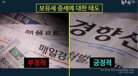 뉴스타파 '기자와 부동산' 편 유튜브 캡처.
