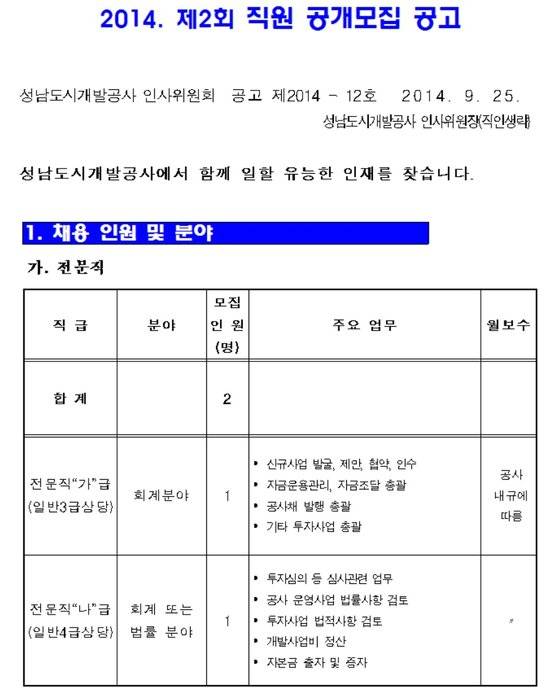 지난 2014년 9월에 성남도시개발공사가 올린 직원 공개채용 모집 공고. 전문직 2명 모집에는 정영학 회계사와 같은 회계법인 근무 이력이 있는 김모 회계사와 남욱 변호사의 후배인 정민용 변호사가 나란히 합격했다. 홈페이지 캡처