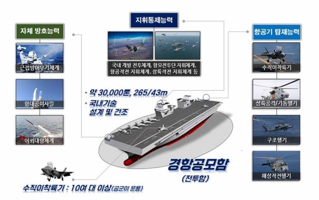 해군 홈페이지 캡처