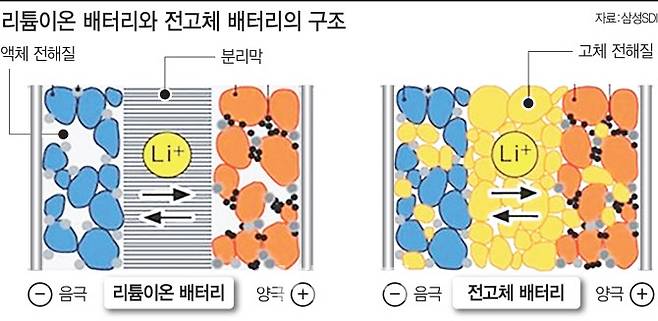 (자료=이데일리 김일환 기자)