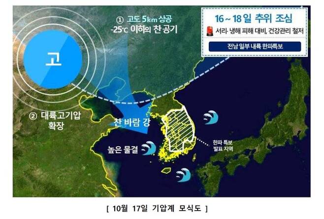 [광주=뉴시스] 신대희 기자 = 오는 17일 기압계 모식도. 2021.10.14. (사진 = 광주기상청 제공 자료 갈무리) *재판매 및 DB 금지