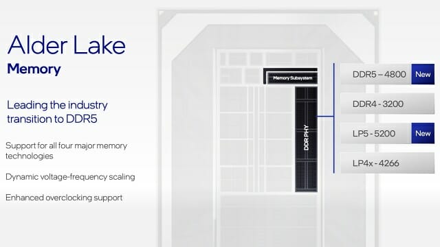 엘더레이크는 DDR4/DDR5 등 총 4종류의 메모리 모듈을 지원한다. (사진=인텔)