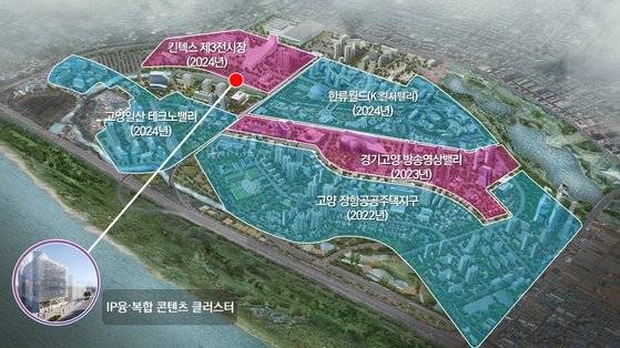 경기 고양시 미래일자리 조감도. 고양시