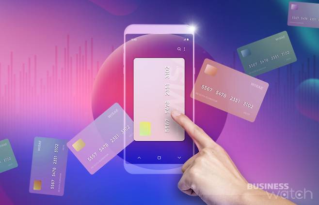 /그래픽=비즈니스워치