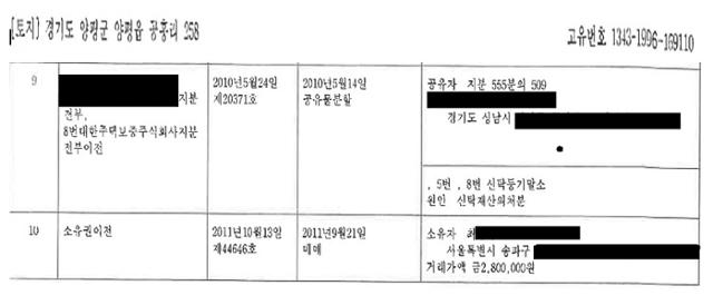 윤석열 전 검찰총장 장모 최모씨가 2011년 9월 매입한 양평 공흥리 일대 농지 46㎡의 등기부등본.