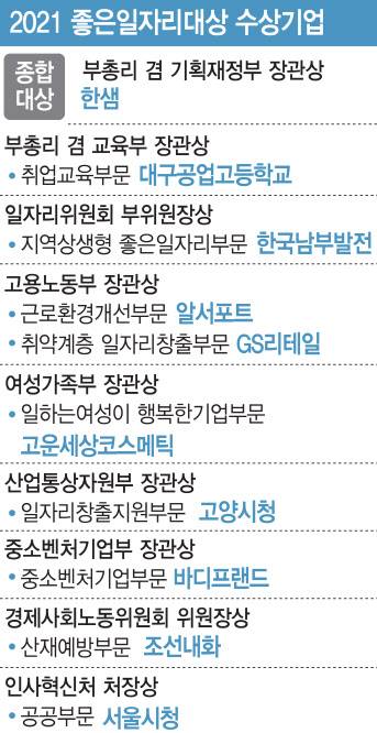 (그래픽=김일환 기자)