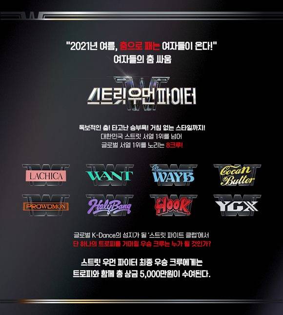 Mnet '스트릿 우먼 파이터'의 출연진이 20일 서울을 시작으로 전국 콘서트 '스트릿 우먼 파이터 ON THE STAG(온더 스테이지)'를 진행한다. /'스트릿 우먼 파이터' 포스터