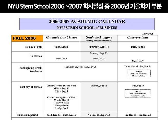 미 뉴욕대 Stern School 2006∼2007년 학사일정 중 2006년 가을학기 부분. 더불어민주당 제공