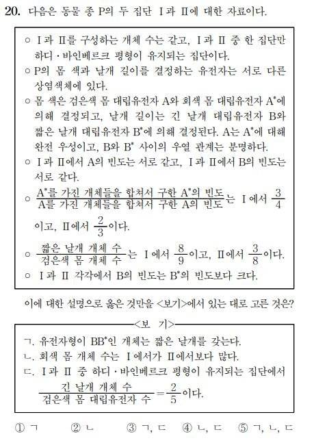 2022학년도 수능 생명과학Ⅱ 20번 문항이다. 한국교육과정평가원 제공.