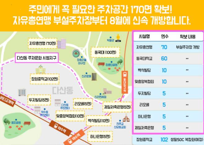 서울 중구가 다산동 인근에 추진 중인 민간 개방 부설주차장 계획. | 중구청 공식 블로그