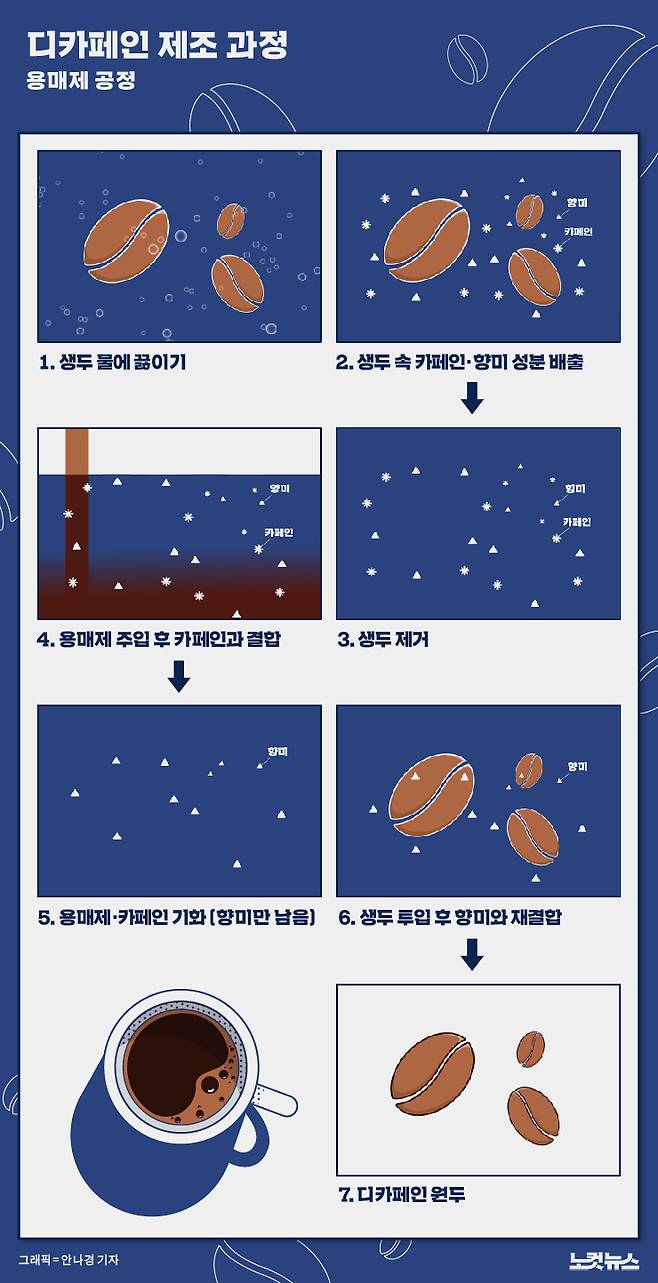 클릭하거나 확대하면 원본 이미지를 보실 수 있습니다.