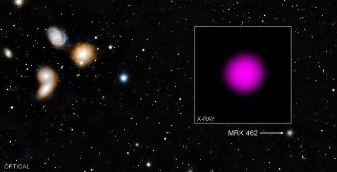 왜소은하 Mrk 462 광학 및 X선 이미지 [X-ray: NASA/CXC/Dartmouth Coll./J. Parker & R. Hickox; Optical/IR: Pan-STARRS 제공/ 재판매 및 DB 금지] photo@yna.co.kr