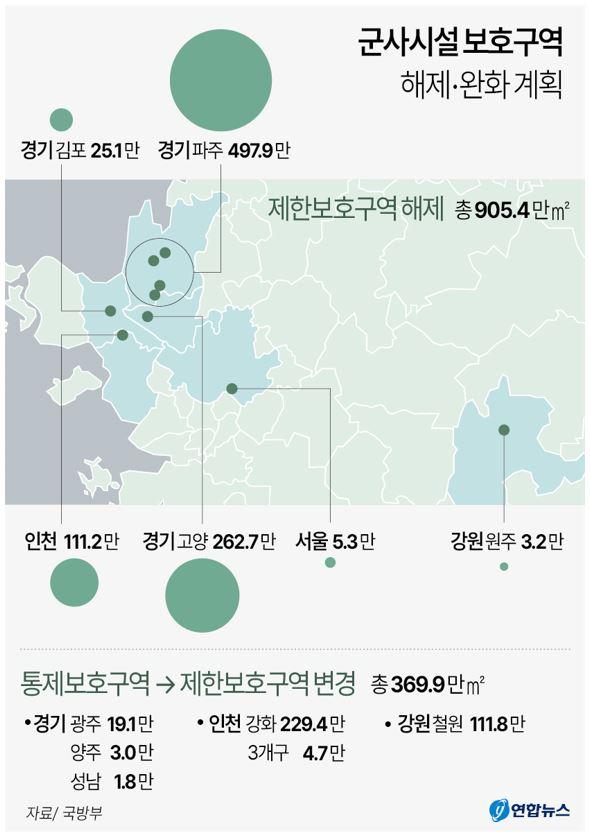 군사시설보호구역 해제 및 완화 지역. 연합뉴스