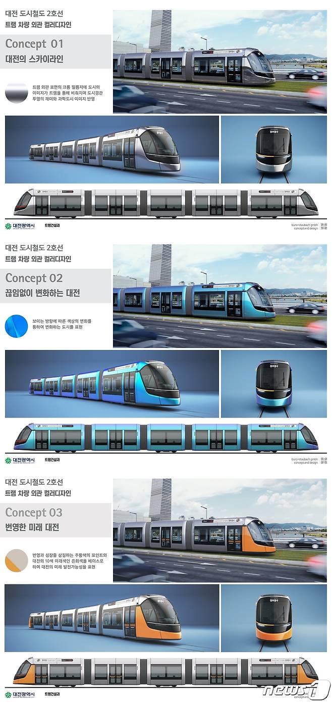 대전 도시철도2호선 트램 차량 색상디자인 컨셉(안).(대전시 제공)© 뉴스1