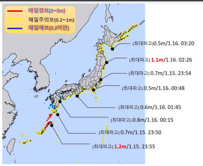 일본 기상청은 15일 오후 통가에서 화산이 분출해 쓰나미 경보·주의보를 발표했으며, 실제로 최고 1.2m의 파고 관측됐다. 기상청 제공