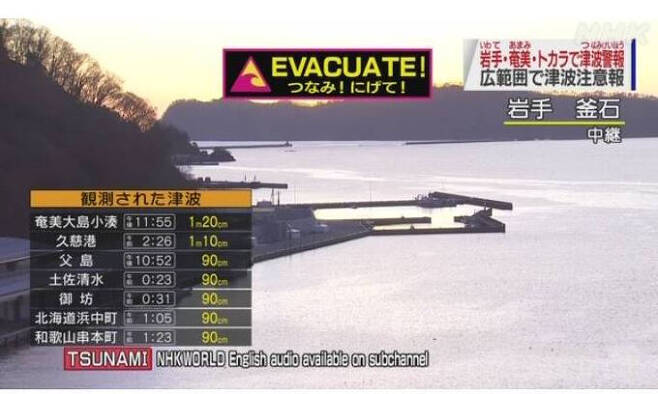 NHK 방송이 16일 정기 방송을 중지하고 쓰나미 경보와 주의보가 발령됐음을 알리면서 피난할 것을 알리고 있다. NHK 캡처