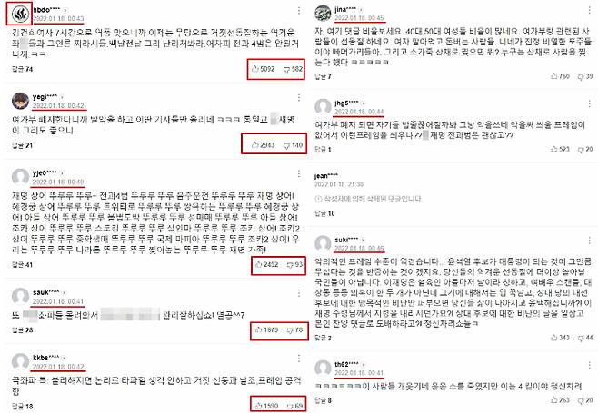 일부 신남성연대 회원들의 댓글이 수천개의 '공감(추천)'을 받은 모습. 네이버뉴스 캡처