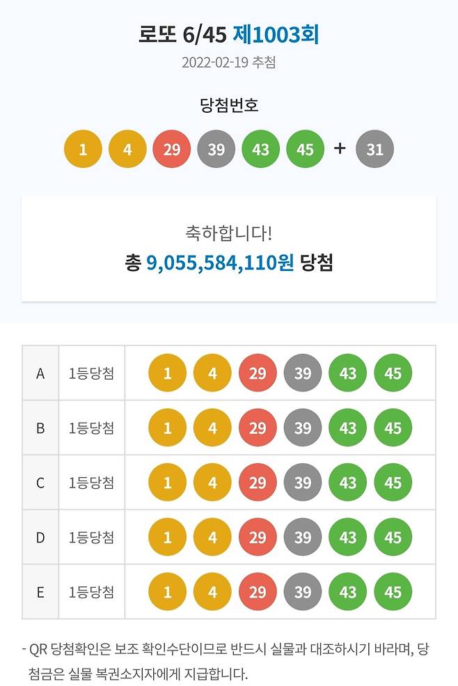 기자도 직접 QR 코드를 찍어봤다. ‘동행복권’ 홈페이지 제1003회 로또복권 추첨 화면으로 넘어갔다. 홈페이지 캡처