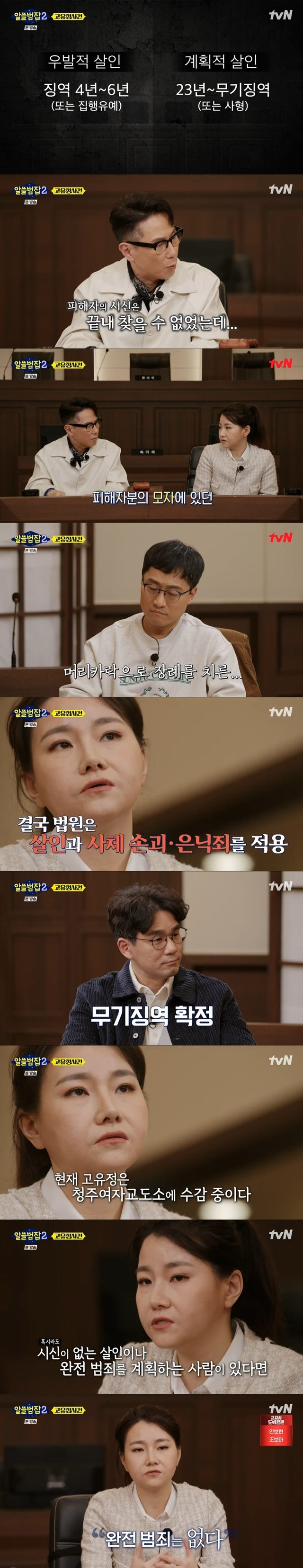 The reason why his late Yu-Jeong ex-husband Murder was found guilty of life imprisonment even though he could not find the body was explained.In TVN ALL-BUM 2, which was broadcast on February 27, Crime psychologist Park Ji-sun introduced the Ko Yu-Jeong incident.The late Yu-Jeong married her ex-husband, Victims, in 2013, gave birth to a child in 2014 and made a divorce adjustment in 2017.Parental and custody went to the late Yu-Jeong, and the husband negotiated the child twice a month, but the late Yu-Jeong did not show the child to Father.After more than a year of repeated situations, Victims applies to the court to fulfill the right to negotiate interviews.Although it was agreed that the interview negotiations should be held at Cheongju Broadcasting, Yu-Jeong unilaterally changed the place to Jeju.It was the spot where Victims met her child in two years: meeting at the Mart parking lot, buying watermelons, curry ingredients and going to the reserved unmanned Kids pension.The childs statement says that he and Father ate curry for dinner and did not eat.The late Yu-Jeong got the child to play video games in the room and kilted her husband with an esophagus prepared.The next day, Yu-Jeong took the child to his home and cleaned the body at the pension. He bought various items at Mart in Jeju Island and delivered the courier service to his home.I bought cleaning supplies like detergent, rocks, rubber gloves, and then I got on the ferry and dumped the garbage in the night when there were no people.He also wrote a text on Victims cell phone, saying, I will sue for attempted sexual assault, and wrote a self-titled play that said, I am sorry, do not sue.The case became an issue when the late Yu-Jeong claimed to be an accidental Murder: he was washing up to eat watermelon and claimed that Victims had stabbed him once with a knife he was trying to sexually assault.If it was an accidental Murder, he could be sentenced to four years in prison or even suspended.But Park Ji-sun pointed out that everything that Yu-Jeong planned has caught my ankle.From the day after May 9, when the interview agreement was reached, Yu-Jeongs actions proved that Murder was planned.The high-Yu-Jeong searched for Kids Pension CCTV, unmanned Kids Pension, blood stain erasing, sleeping pills, and bought cold medicines and sleeping pills.I called the pension in advance to make sure that there was no CCTV or resident operator, and the pension had all the garbage in it and I got the suspicion of the operator.Youre going to do something that others dont do to destroy evidence, Park Ji-sun said. Yu-Jeong claimed that he was Victims, and the injuries he asked the police to take pictures were also analyzed as self-injury or other injuries that were pushed by a knife and caught his ankle.Unlike the claim that he accidentally stabbed him once, blood stains remained here and there.Professor Park Ji-sun said, It is a sad part, but I have not found a piece of flesh because I have been damaging and dumping the body.When the bereaved families buried, they buried their hair on their hats. Currently, Yu-Jeong is sentenced to life imprisonment for Murder, body damage, and body concealment, and is in prison at Cheongju Broadcasting Womens Prison.
