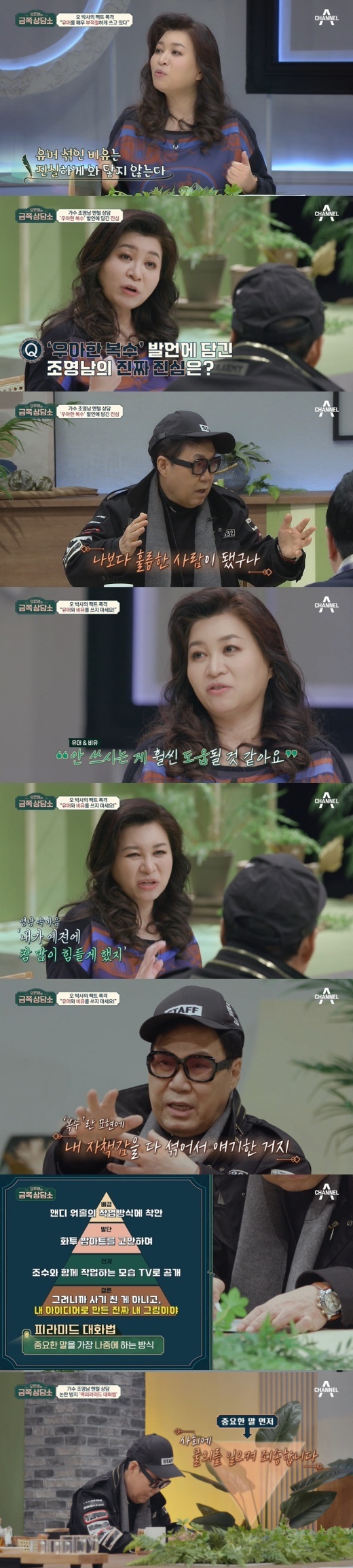 Singer Cho Yeong-nam reflected on the past days of various controversies.Cho Young-nam visited the counseling center as the oldest customer of 78 years old in the comprehensive channel channel A Oh Eun-youngs Gold Counseling Center broadcasted on the afternoon of the 4th.Chos troubles were Why do I have antis and people see me as a bad guy? Chos comments have been criticized by the public several times.In April last year, his ex-wife, Actor Youn Yuh-jung, won the Best Supporting Actress Award at the 93rd Academy Awards (Oscar Awards), saying, This news is the best shot at cheating men, elegant revenge.I am more careful in the future, the two of them marriage in 1974, but divorced in 1987 due to Cho Young-nams affair.But I almost died because of that, he said. I won the Academy Award in my other side, so I talked in the Western way, but what are you putting chopsticks on someone elses feast?It was once so huge that the exhibition was suspended, he recalled.Dr Oh Eun Young said, When you talk about a wave in an open place, you use your own humor and wit.But the humorous analogy to the angry public does not really touch it. He asked the truth in graceful revenge .Cho Young-nam said, I wanted to express You have become a better person than me and that was true.Dr. Oh shook his head and advised, It would be much better if you do not use your own wit and your own rejuvenating term. Jung Hyung-don also said, You have a great wit, but you do not have any consideration for your opponent in Wit.Oh Eun Young said, The word revenge will mean I have made it difficult before in my mind.However, there are many people who do not talk to Cho Young-nam in 1:1 and do not get so much. When you talk in the future, you should write Reverse pyramid dialogue.Cho Young-nam was shocked and impressed by Dr. Ohs diagnosis. He reenacted the time of Youn Yuh-jungs award as a situation drama. It is an honor and historical event of Korea as well as me.I have been living with such a person for 13 years, he said, but again he took the line of close. I should have known (things like this) early, but Im sorry I have a few days left, said Cho Young-nam at the end of the broadcast.But there was no apology for Youn Yuh-jung, who would have been uncomfortable with his rash comments.It is a reason for public criticism to mention lightly the separation of my affair, which was one person.Can he reduce his speech mistakes now that he has the advice of Dr. Oh Eun Young?