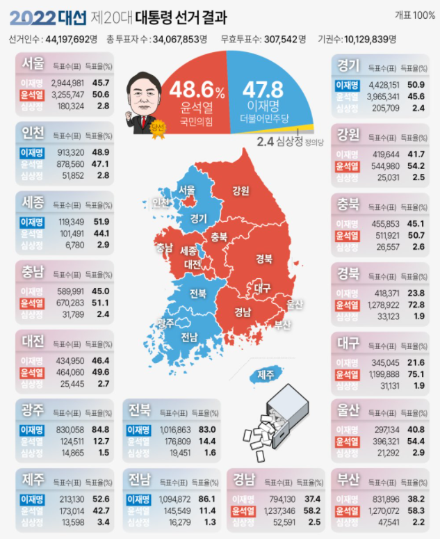 사진=연합뉴스