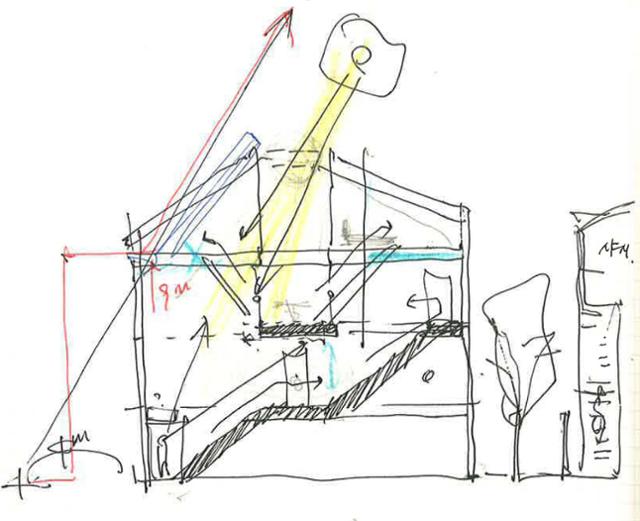'켈크하우스'의 디자인 스케치. 하늘로 난 창을 통해 빛을 흠뻑 받을 수 있도록 설계됐다. 건축가와 건축주는 그래서 이 집을 '빛 우물'이라고 표현한다. 에이디모베 건축사사무소 제공
