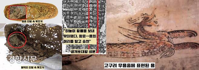 정촌과 봉덕리 고분에서 출토된 금동신발 속에서 뼛조각이 출토됐다. 피장자가 금동신발을 신고 있었다는 뜻이다. 그렇다면 신발의 발등은 당연히 하늘을 향한다. 광개토대왕 비문은 추모왕이 “하늘에서 내려준 황룡을 탔고 황룡의 머리를 밟고 승천했다”고 기록했다. 봉덕리 신발의 장인은 신발바닥에 큼지막한 용을 표현했고, 정촌 신발의 제작자는 발등에 우두머리 용 한마리를 세웠다. 죽은자의 사후세계를 하늘로 인도할 용을 표현한 것이다.|성윤길 국립나주문화재연구소 학예연구사 제공