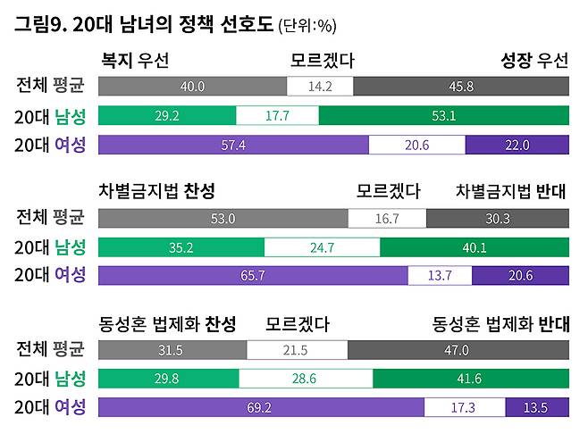 ⓒ시사IN 최예린