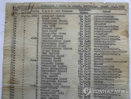 예루살렘 홀로코스트 추모관에 소장된 '쉰들러 리스트'. 연합뉴스