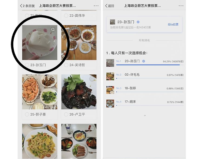 '상하이 정부 기업 요리 대회'서 23번 만터우 사진이 몰표를 받았다. (출처 : 중국 웨이보)