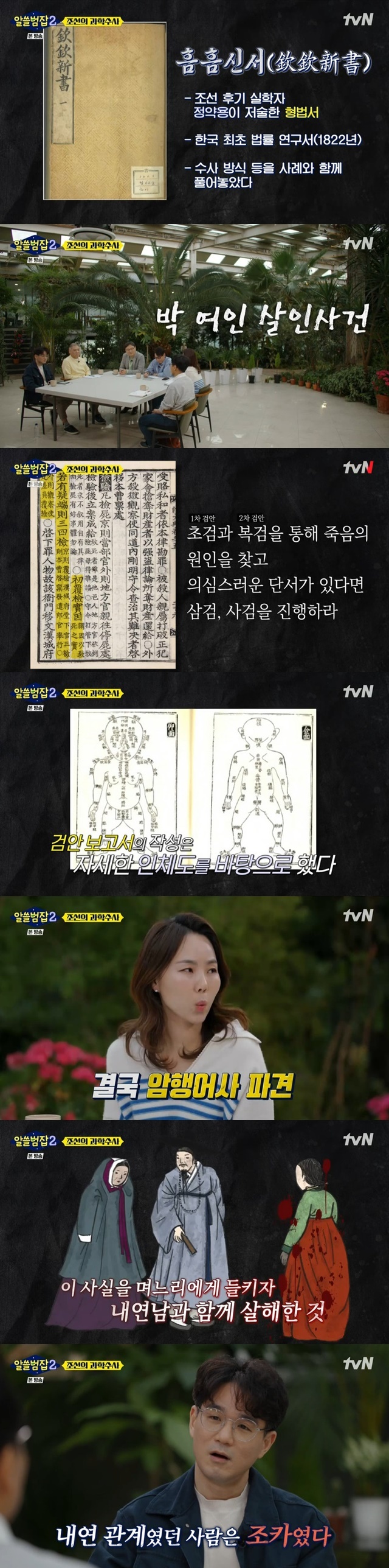 The Murder case recorded in Jeong Yak-yongs Humhum Shinseo was shocked.In TVN ALL-BUM 2, which was broadcast on May 1, we learned about the science of our country in the past with Jeong Yak-yongsThe science of our country is better than expected, said Professor Kim Sang-wook on the show. There is a book to see it.The Jeong Yak-yong book on the book of the Humiliation summarizes a lot of science Susa guidelines and cases, one of which introduced the GLOW Murder case.GLOW, 18, died shortly after his marriage in Pyeongsan, Hwanghae Province, in the eighth year of King Jeongjos reign. Susa was unsettled, and according to the regulations, he made two inspections.The second after the first examination was done when someone else had to agree independently, and if the case was not concluded, the third sword was done. In the first and second examinations, Park GLOW was killed because he could not bear the marriage because he did not have any resistance, but Park GLOWs brother-in-law went to Hanyang and complained that he was unfair when he was exercising.When I went back to the investigation, I found that Park GLOW had several more wounds and the case turned into a murder.The investigation found that Choi had an internal relationship and when his daughter-in-law found out, he Killed.In the mediation, Choi Ji-ji was hanged by his nephew because he could not tolerate it.