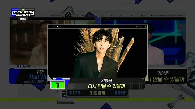 Im Young-woong, who made a comeback with Regular 1st album, took first place in M Countdown.On Mnet M Countdown (M Countdown), which aired on the 12th, Im Young-woongs Can I Meet Again defeated PSYs That That and took first place in the second week of May.Im Young-woong commented on the number one spot: I want to turn Honor to you in the heroic era, thank you.On the day, M Countdown will feature Dark Bee (DKB), Le Seraphim (LE SSERAFIM), Berryberry (VERIVERY), Cypher (Ciipher), Icon (iKON), Alice (ALICE), ELAST (Elast), WOODZ (Cho Seung-yeon), Walking After U, Unite (YOUNITE), EPEX (Epex), Im Young-woong, Jeong Se-woon, CLASS:y (Clars), TOMORROW X TOGETHER (TXT), T1419 and others.Im Young-wong, who interviewed before going on stage, said, I can not believe it yet, after the first sales volume of Regular 1 IM HERO exceeded 1.1 million copies.I want to say that I am so Honor and once again I am truly grateful to my fans. He was famous for his fan service, and he showed Gyarupis and Kongsuni pose. He was embarrassed and laughed when he showed his face with his hand.This week, many singers comeback stage continued. First, Jeong Se-woon released the stage of the new song Roller Coaster.Roller Coaster is an impressive song with a chorus melody that shows off the distinctive sweetness of the Jeong Se-woon. The lyricist added Kims touch to enhance the perfection.TOMORROW X TOGETHER, which released its fourth mini album minisode 2: Thursdays Child on the 9th, showed the mature charm by showing the songs Trust Fund Baby and the title song Good Boy Gone Bad in turn.In addition, the icon, which came back to the mini 4th album FLASHBACK on the last 3 days, set the stage with the song Because You, which is an impressive song that confesses the heart that can not forget the lover who broke up with the retro mood.Photo: M Countdown broadcast capture