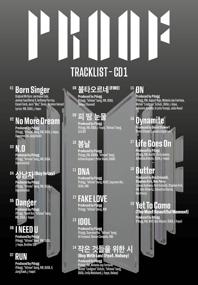 BTS 새 앨범 <Proof> 첫 번째 CD 수록곡 리스트. 빅히트뮤직 제공.