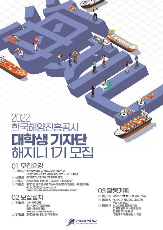 2022년 한국해양진흥공사 대학생 기자단 ‘해지니 1기’ 모집 포스터 ⓒ해진공