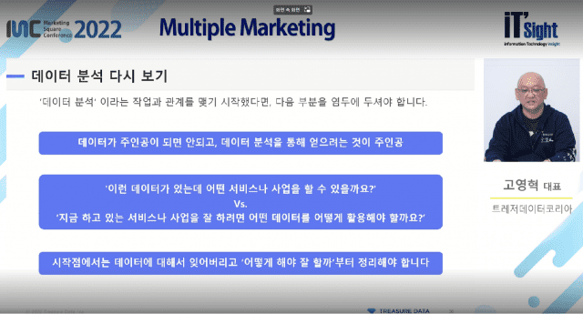 구체적인 고객 사례를 파악하기 위해 데이터를 면밀히 분석해야 한다. (사진=MSC2022)