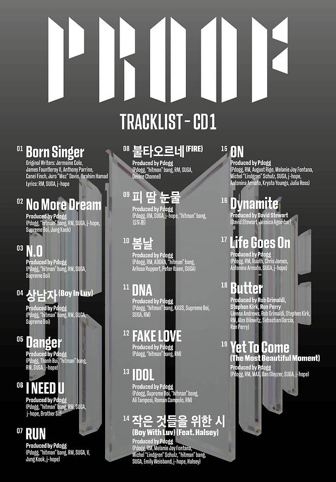 Track-list of BTS' "Proof" CD1 (BigHit Music)