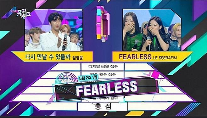 /사진=KBS2 '뮤직뱅크' 방송화면 캡처