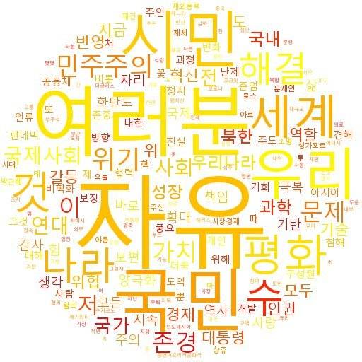 윤석열 대통령이 취임사에서 언급한 단어를 빈도에 따라 글자 크기로 나타낸 그래픽. 윤 대통령은 3300여 자 분량의 취임사에서 자유를 35회 언급했다. 그래픽=권기범 기자 kaki@donga.com