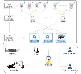 그림입니다. 원본 그림의 이름: CLP00001064000f.bmp 원본 그림의 크기: 가로 281pixel, 세로 257pixel
