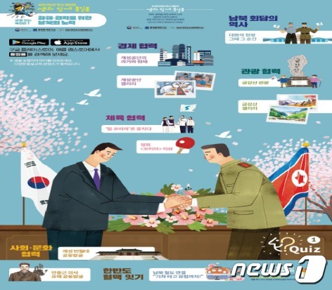 (통일부 국립통일교육원) © 뉴스1