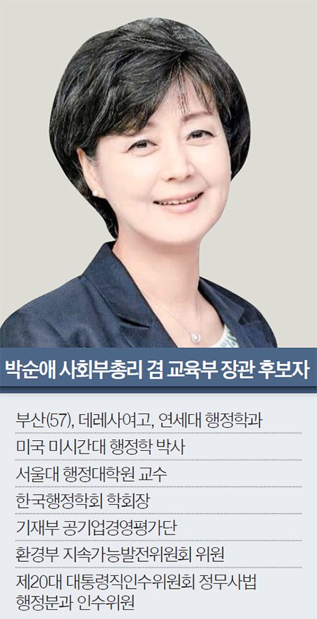 박순애 사회부총리 겸 교육부 장관 후보자