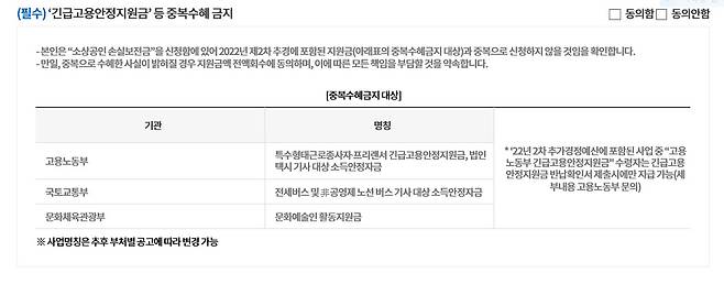 소상공인 손실보전금·긴급고용안정지원금 중복수혜 금지 조항© 뉴스1