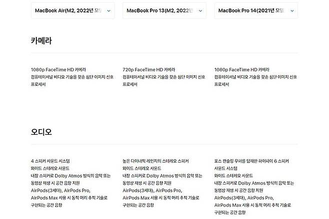 M2 맥북 에어는 새로운 하드웨어지만, M2 맥북 프로는 이전 하드웨어를 기반으로 한다. 주변 기기 성능도 고려한다면 이 부분도 고려해야 한다. 출처=애플
