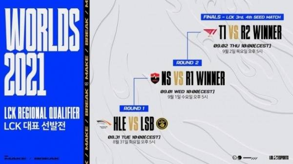 작년 롤드컵 선발전 일정