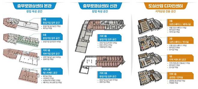 새롭게 구축하고 있는 동국대 창업 지원 공간, 출처: 동국대 캠퍼스사업단